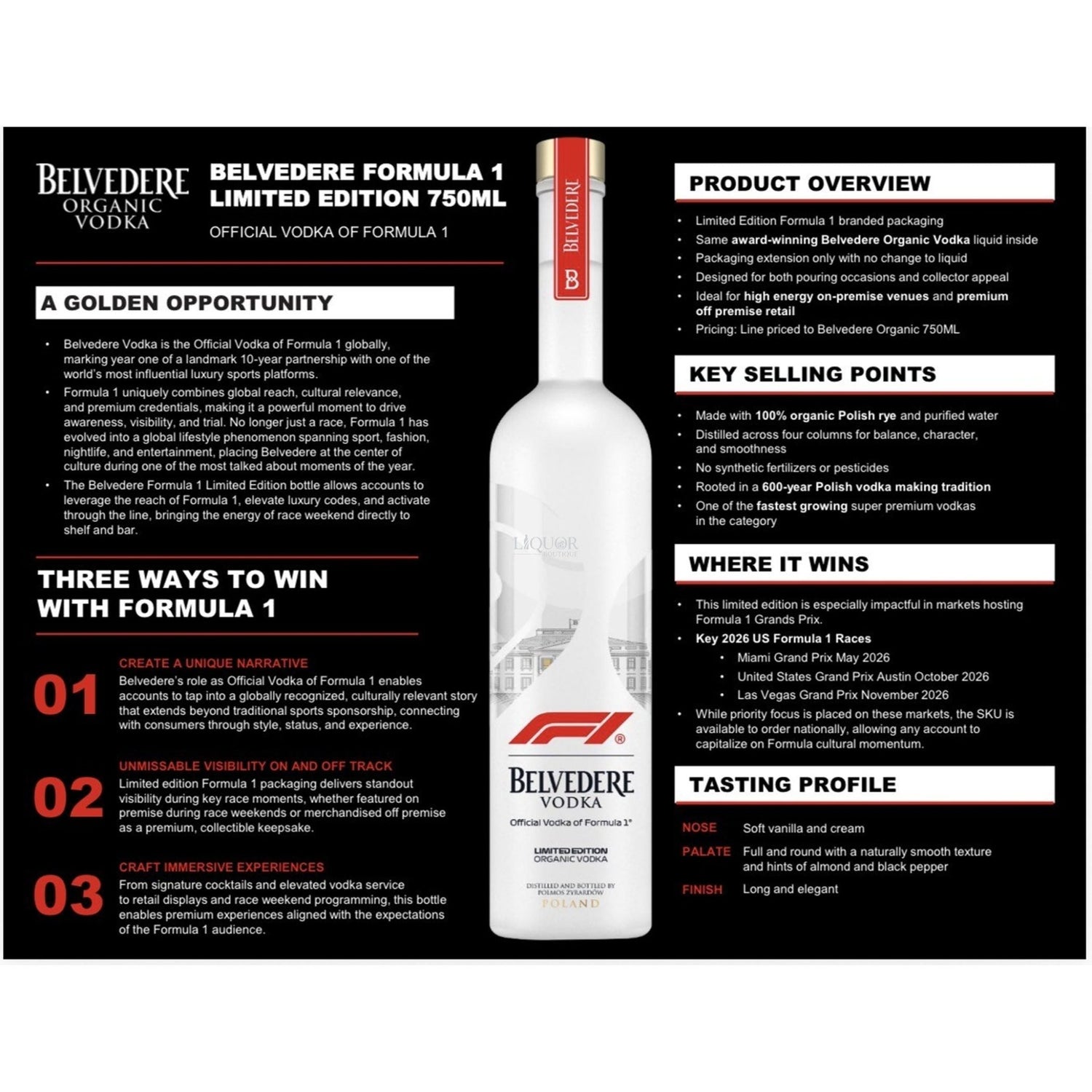 Belvedere Formula 1 Limited Edition Vodka 750ml - Liquor Boutique