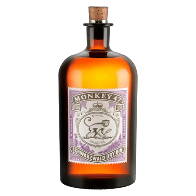 GIN